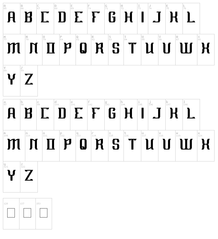Material Science font map